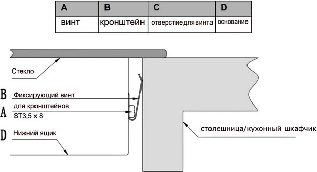 Индукционная варочная панель Haier HHY-Y64FFVB1 в Тюмени (preview 5)