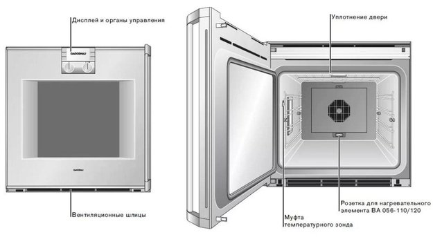 Духовой шкаф Gaggenau BO 240-111 в Тюмени (preview 5)