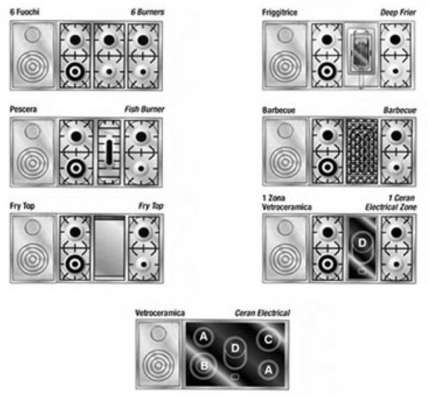 Варочный центр Restart GGL 135 FR g в Тюмени (preview 2)