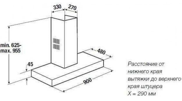 Настенная вытяжка Kuppersbusch DW 9500.0 W белое стекло в Тюмени (preview 2)