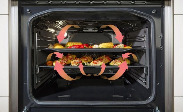 Комбинированная плита Gorenje GK5A42WF-B в Тюмени (preview 24)