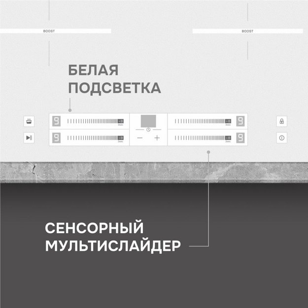 Стеклокерамическая варочная панель Zigmund & Shtain CI 23.6 W в Тюмени (preview 7)