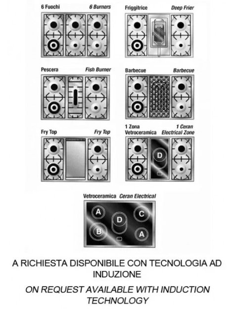 Варочный центр Restart ELG 322 G в Тюмени (preview 2)