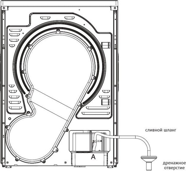 Сушильная машина Korting KD 60IHP83 GR в Тюмени (preview 4)