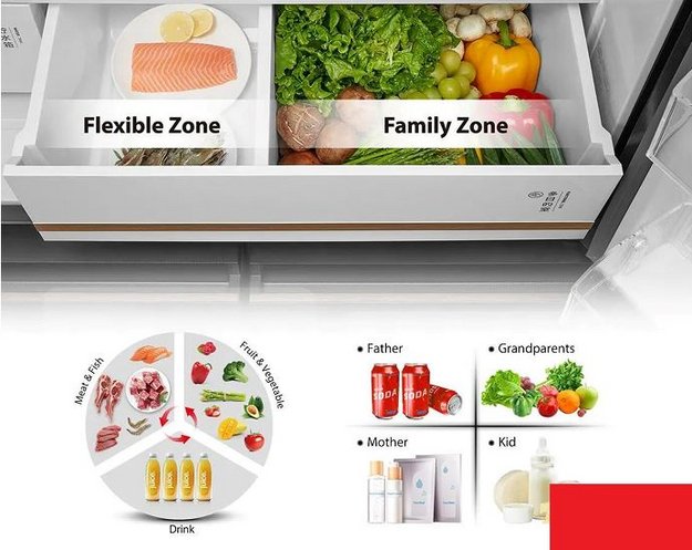 Холодильник Toshiba GR-RF900WI1-PMJ(06) в Тюмени (preview 7)