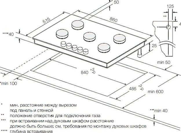 Варочная панель Graude GS 90.1 SM в Тюмени (preview 10)