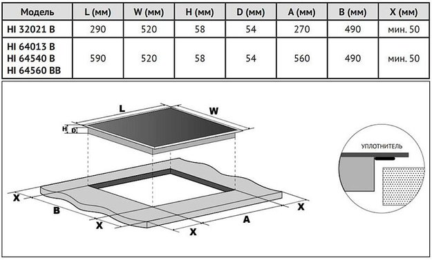 Индукционная варочная панель Korting HI 64560 BGR в Тюмени (preview 4)