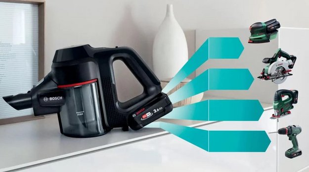 Пылесос Bosch BCS712XXL в Тюмени (preview 6)