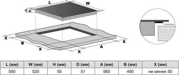 Варочная панель Haier HHY-Y64WBFLB в Тюмени (preview 2)
