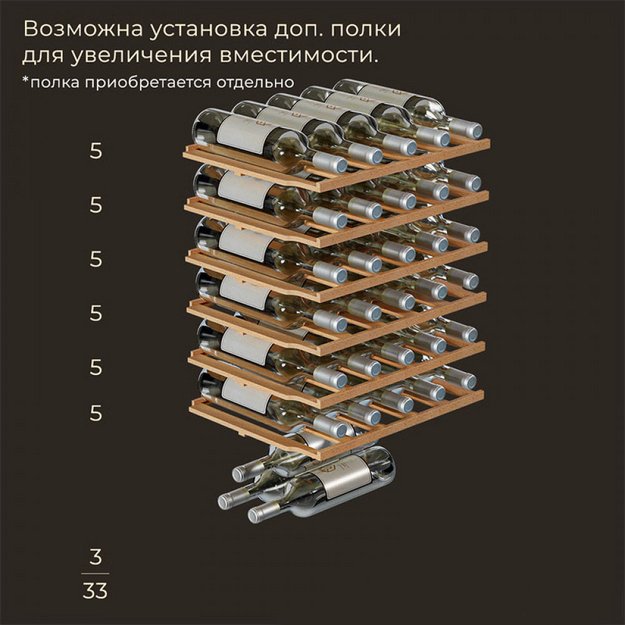 Винный шкаф Meyvel MV33-KBF1 в Тюмени (фото 6) Винный шкаф Meyvel MV33-KBF1 в Тюмени (preview 6)