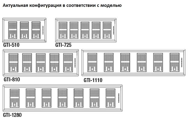 Встраиваемая вытяжка Pando GTI/510 IX V1050 ECO SEC PLUS в Тюмени (preview 2)