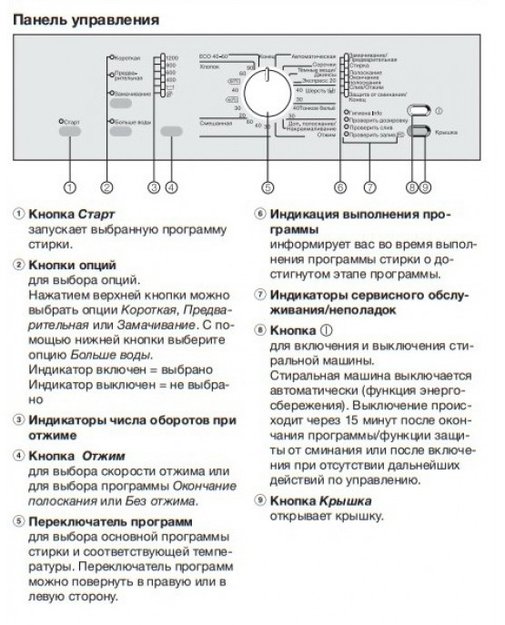 Стиральная машина с вертикальной загрузкой Miele WW610 WCS в Тюмени (preview 3)