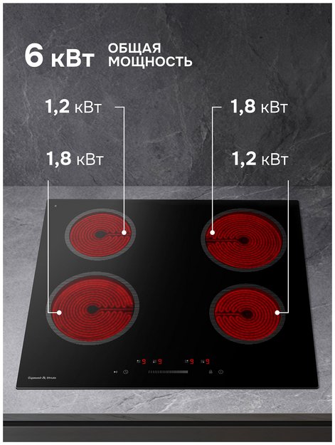 Варочная поверхность Zigmund & Shtain CN 52.6 B в Тюмени (preview 7)