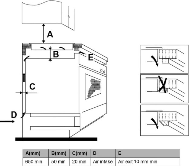 Индукционная варочная панель Haier HHY-Y64NPVB в Тюмени (preview 7)
