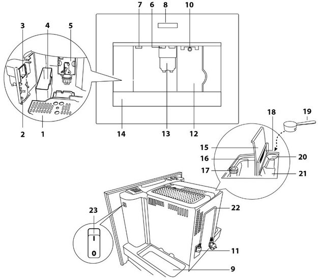 Встраиваемая кофемашина Lofra DolceVita 60 YBRNM66T BRONZE в Тюмени (preview 5)