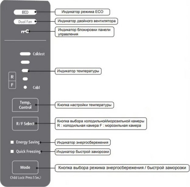 Холодильник Hitachi R-BG 410 PUC6X GPW в Тюмени (preview 9)