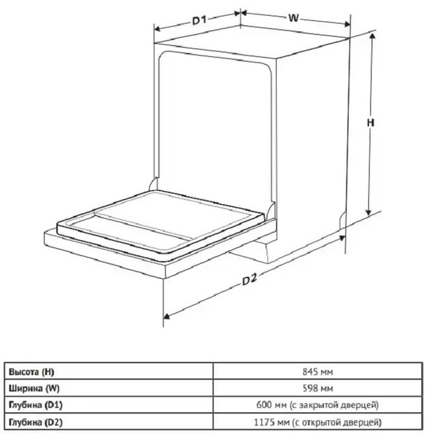 Отдельностоящая посудомоечная машина Korting KDF 60240 N в Тюмени (preview 4)
