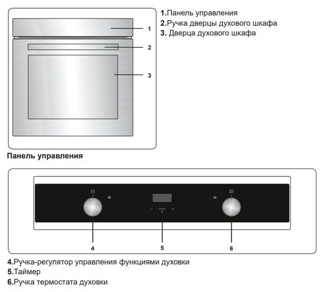 Духовой шкаф Jacky`s JO EW7535 в Тюмени (preview 3)