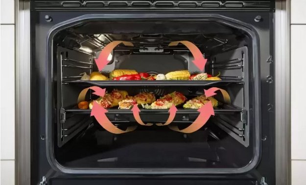 Электрическая плита Gorenje GECS5B70CLI в Тюмени (preview 22)