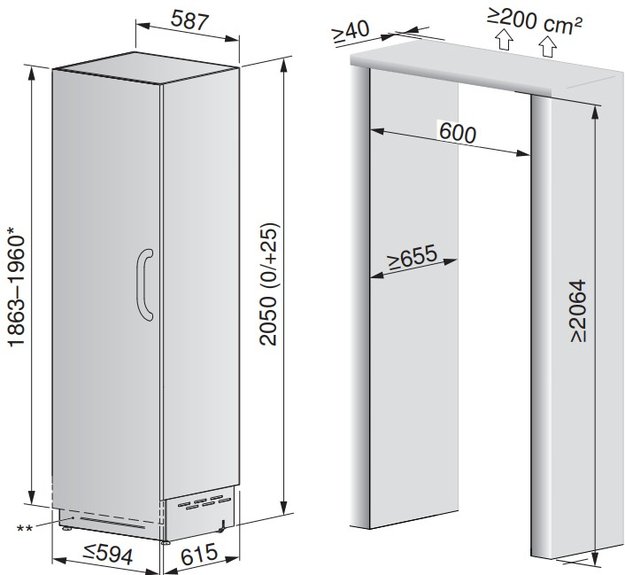 Встраиваемая морозильная камера V-ZUG V6000 Supreme FR6T-51099 R в Тюмени (preview 4)