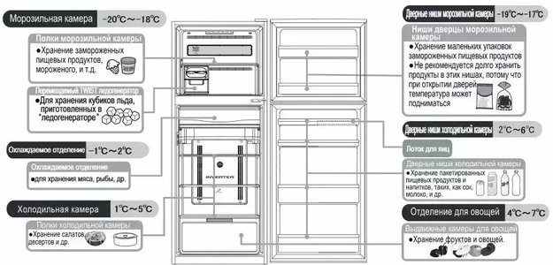 Холодильник Hitachi R-VX 472 PU9 BSL в Тюмени (фото 7) Холодильник Hitachi R-VX 472 PU9 BSL в Тюмени (preview 7)
