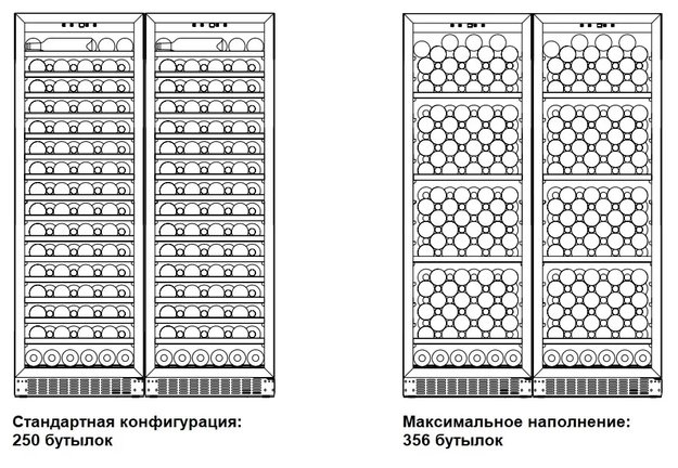 Винный шкаф Dometic C125G Double Wooden Mahogany в Тюмени (preview 2)