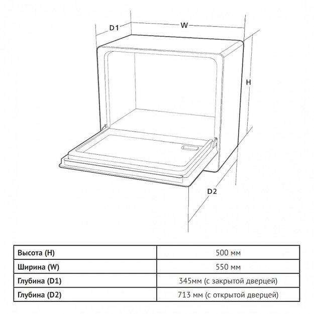 Компактная посудомоечная машина Korting KDF 26630 GN в Тюмени (preview 12)