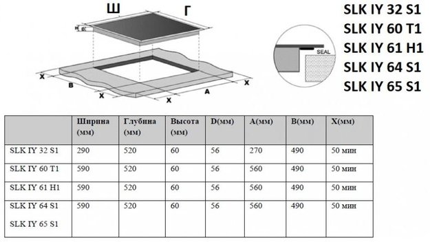 Индукционная варочная панель Schaub Lorenz SLK IY 60 T1 в Тюмени (preview 6)