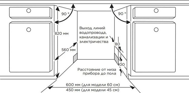 Встраиваемая посудомоечная машина Midea MID60S485I в Тюмени (preview 9)