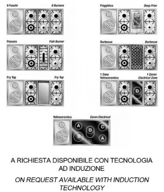Варочный центр Restart GGL145M/2f в Тюмени (preview 6)