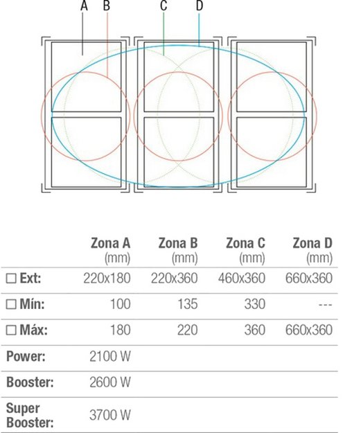 Индукционная варочная панель Pando PI-3800 AiRLINK в Тюмени (preview 3)