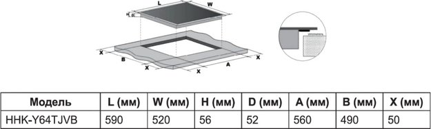 Индукционная варочная панель Haier HHK-Y64TJVB в Тюмени (preview 4)