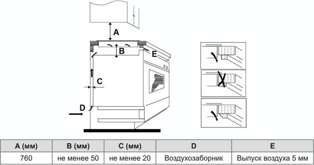 Варочная панель Haier HHY-Y64WBFLB в Тюмени (preview 3)