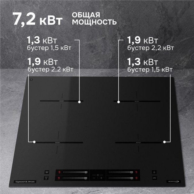 Стеклокерамическая варочная панель Zigmund & Shtain CI 23.6 B в Тюмени (preview 5)