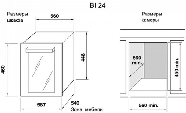 Винный шкаф Indel B BUILT-IN 24 HOMME PLUS в Тюмени (preview 7)