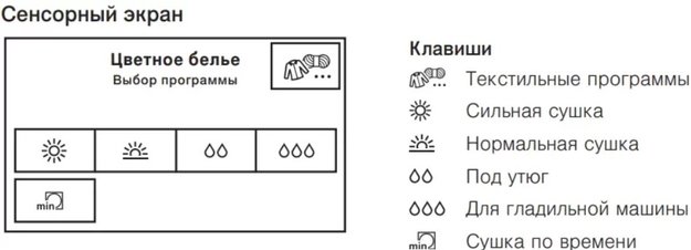 Сушильная машина V-ZUG AdoraDry V6000 AT6TWHW re в Тюмени (preview 3)