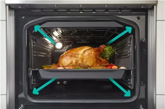 Электрическая плита Gorenje GECS5B70CLI в Тюмени (preview 29)