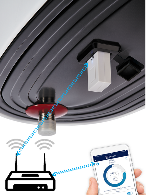 Водонагреватель Electrolux EWH 30 Centurio IQ 2.0 в Тюмени (preview 2)