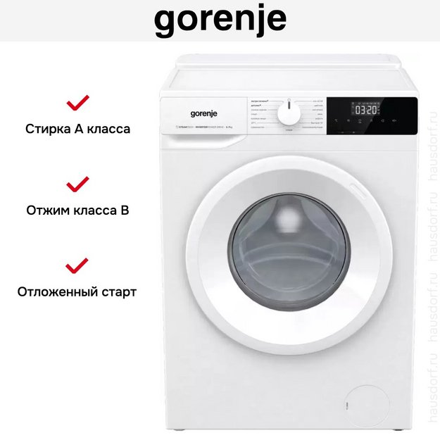 Стиральная машина Gorenje W2NHPI72SCSIRV в Тюмени (preview 22)