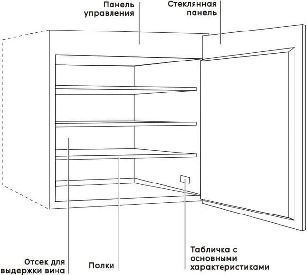 Встраиваемый винный шкаф Franke FMY 24 WCR BK в Тюмени (preview 4)