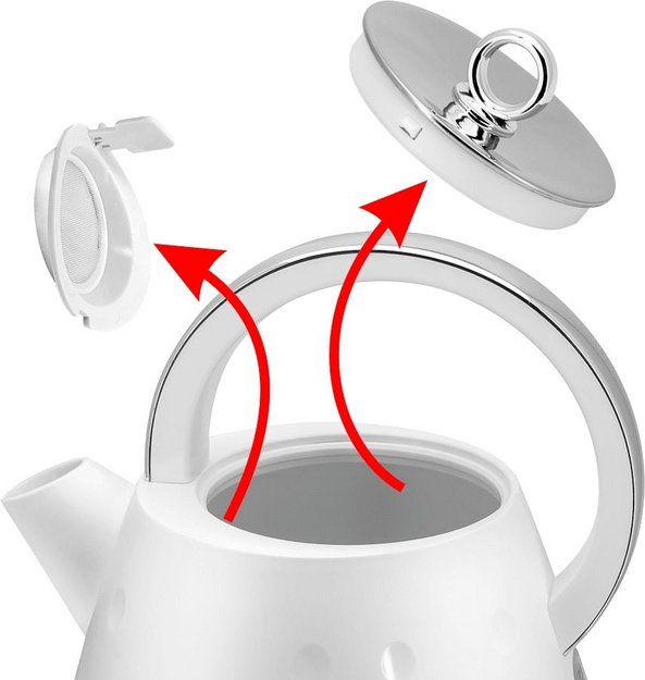 Чайник Maunfeld MFK-647WH в Тюмени (preview 6)