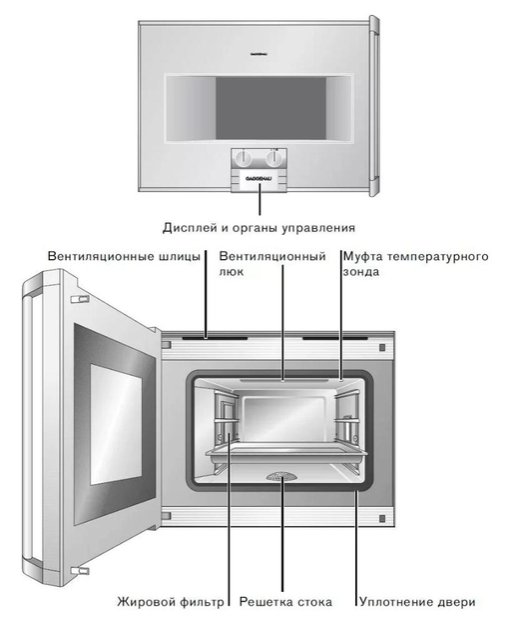 Духовой шкаф-пароварка Gaggenau BS 271-100 в Тюмени (preview 3)