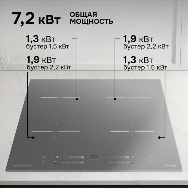 Стеклокерамическая варочная панель Zigmund & Shtain CI 23.6 S в Тюмени (preview 5)