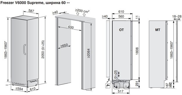 Встраиваемая морозильная камера V-ZUG V6000 60 Supreme FR6T-53006 R в Тюмени (preview 4)