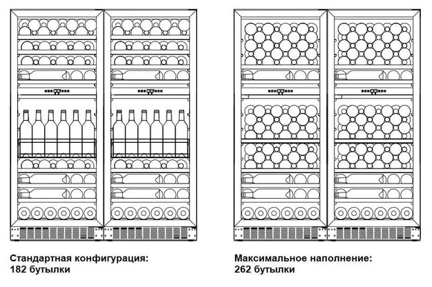Винный шкаф Dometic E91FG Double Silver в Тюмени (preview 5)