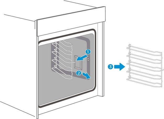 Духовой шкаф Korting OKB 9261 CPGN в Тюмени (preview 3)