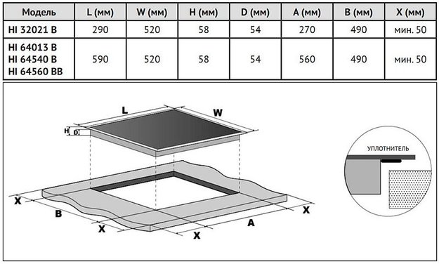 Индукционная варочная панель Korting HI 64013 BW в Тюмени (preview 4)