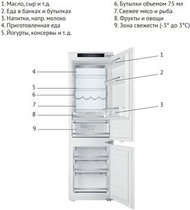 Встраиваемый холодильник Куперсберг RBN 1760 фото 3 в Тюмени Встраиваемый холодильник Kuppersberg RBN 1760 фото 3 в Тюмени