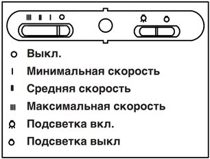 Вытяжка Тека Nubero 60 HP WHITE CREAM фото 4 в Тюмени Вытяжка Teka Nubero 60 HP WHITE CREAM фото 4 в Тюмени