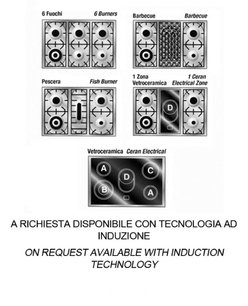 Варочный центр Restart ELG 122 G фото 2 в Тюмени